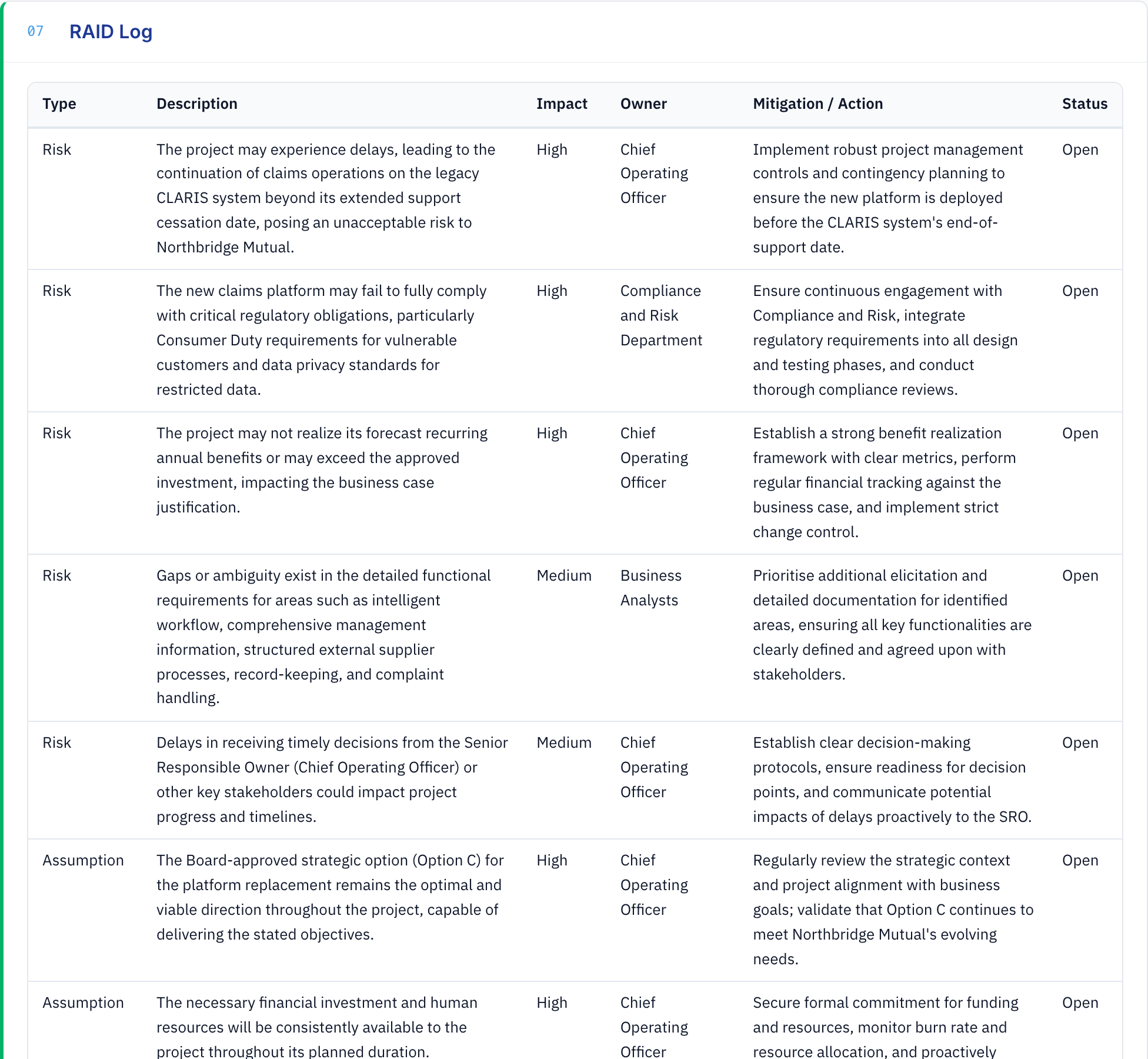 The RAID log from the Northbridge Mutual DRP, showing risks, issues and dependencies with type, description, impact, owner, mitigation and status